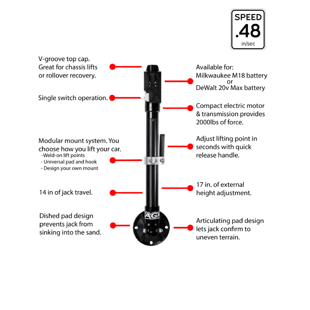The Electric Jack - PCI Race Radios