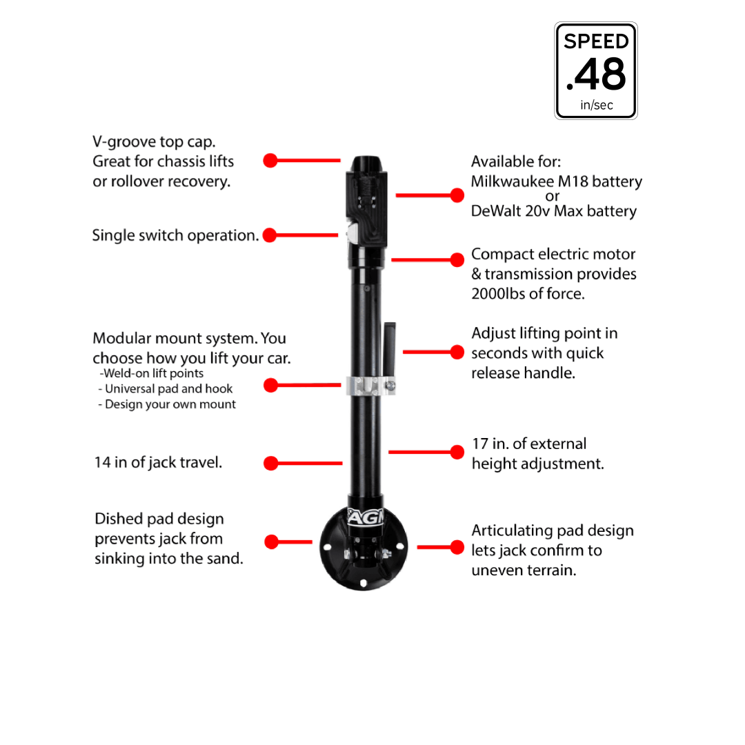 The Electric Jack - PCI Race Radios