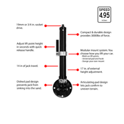 The Manual Jack PRO - PCI Race Radios