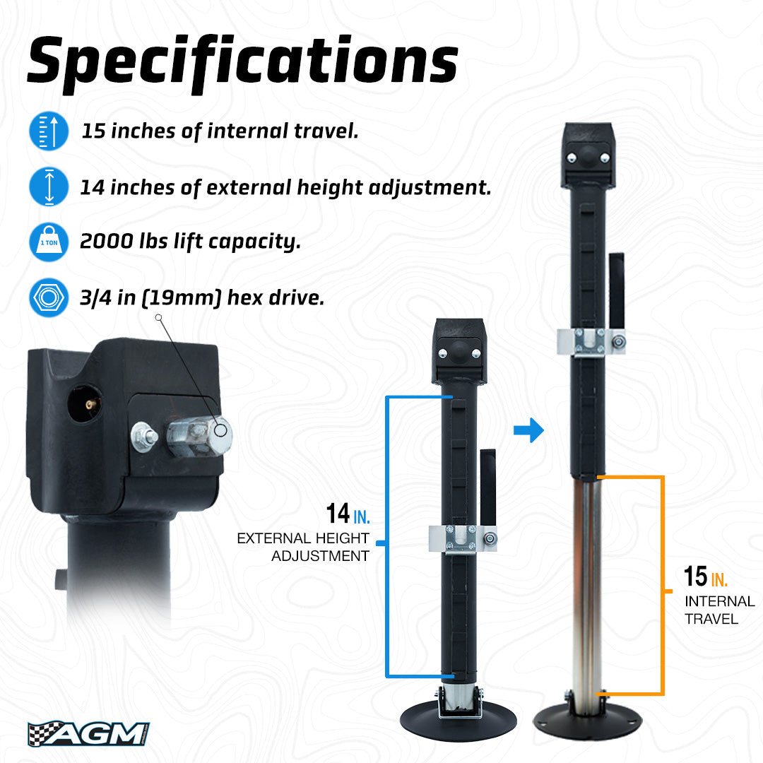 The Manual Jack Sport - PCI Race Radios