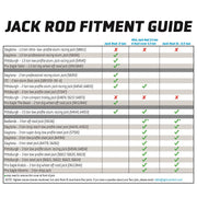 Jack Rod - PCI Race Radios