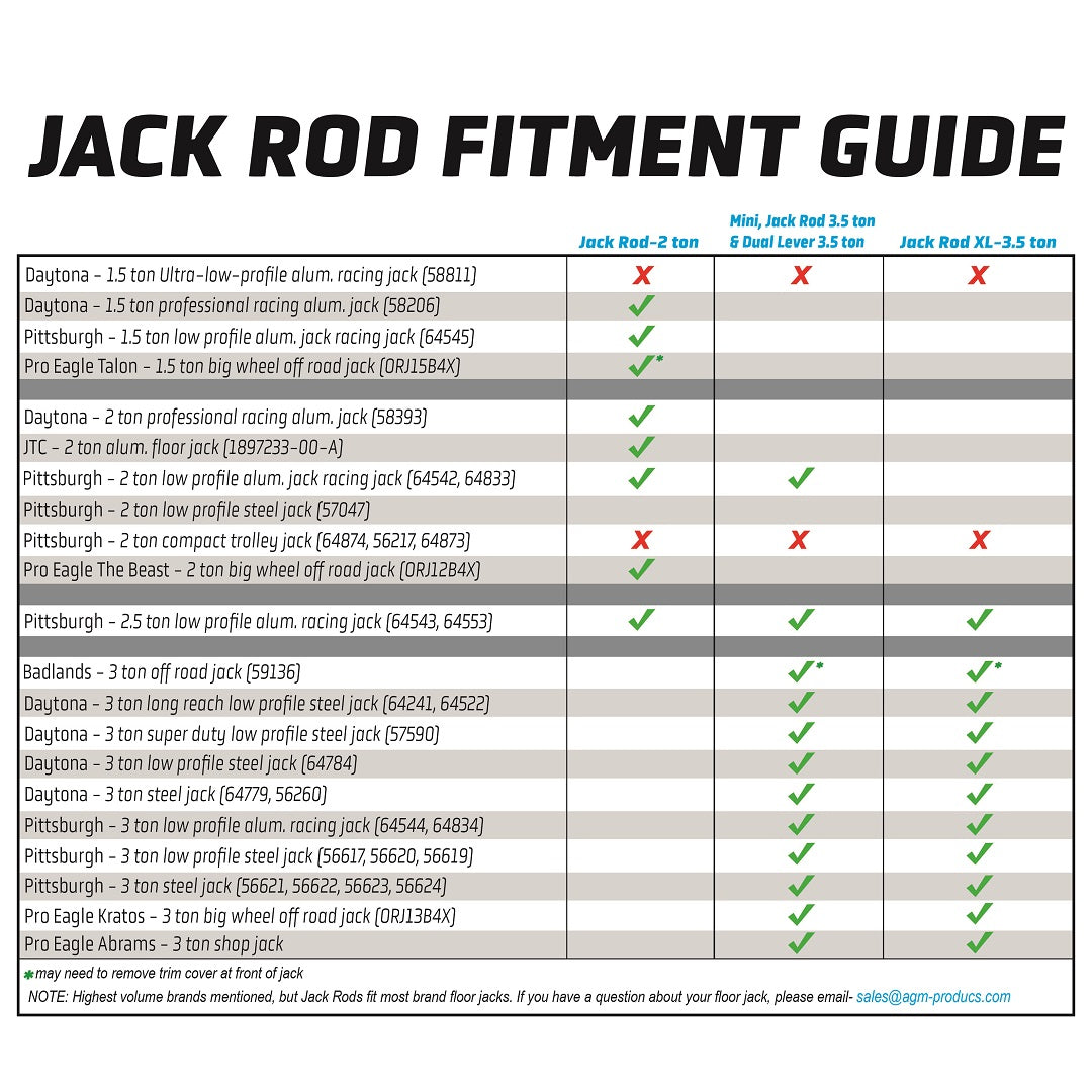 Jack Rod - PCI Race Radios