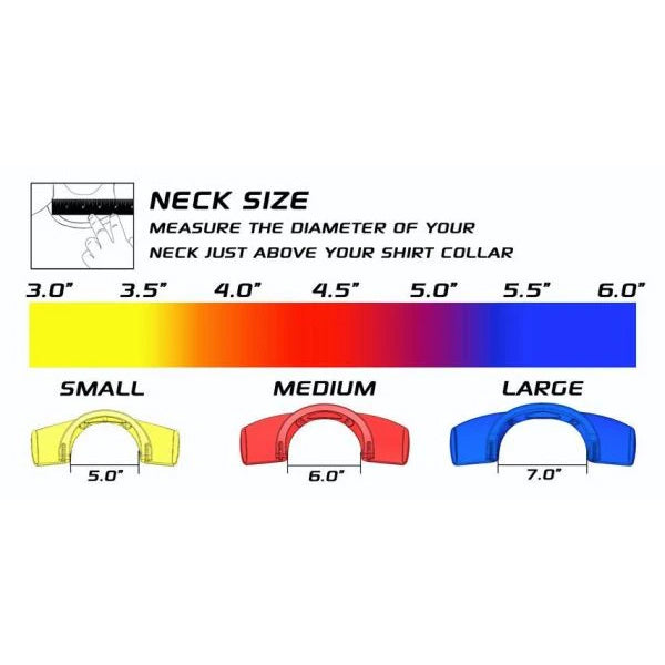 NecksGen Rev Size Chart